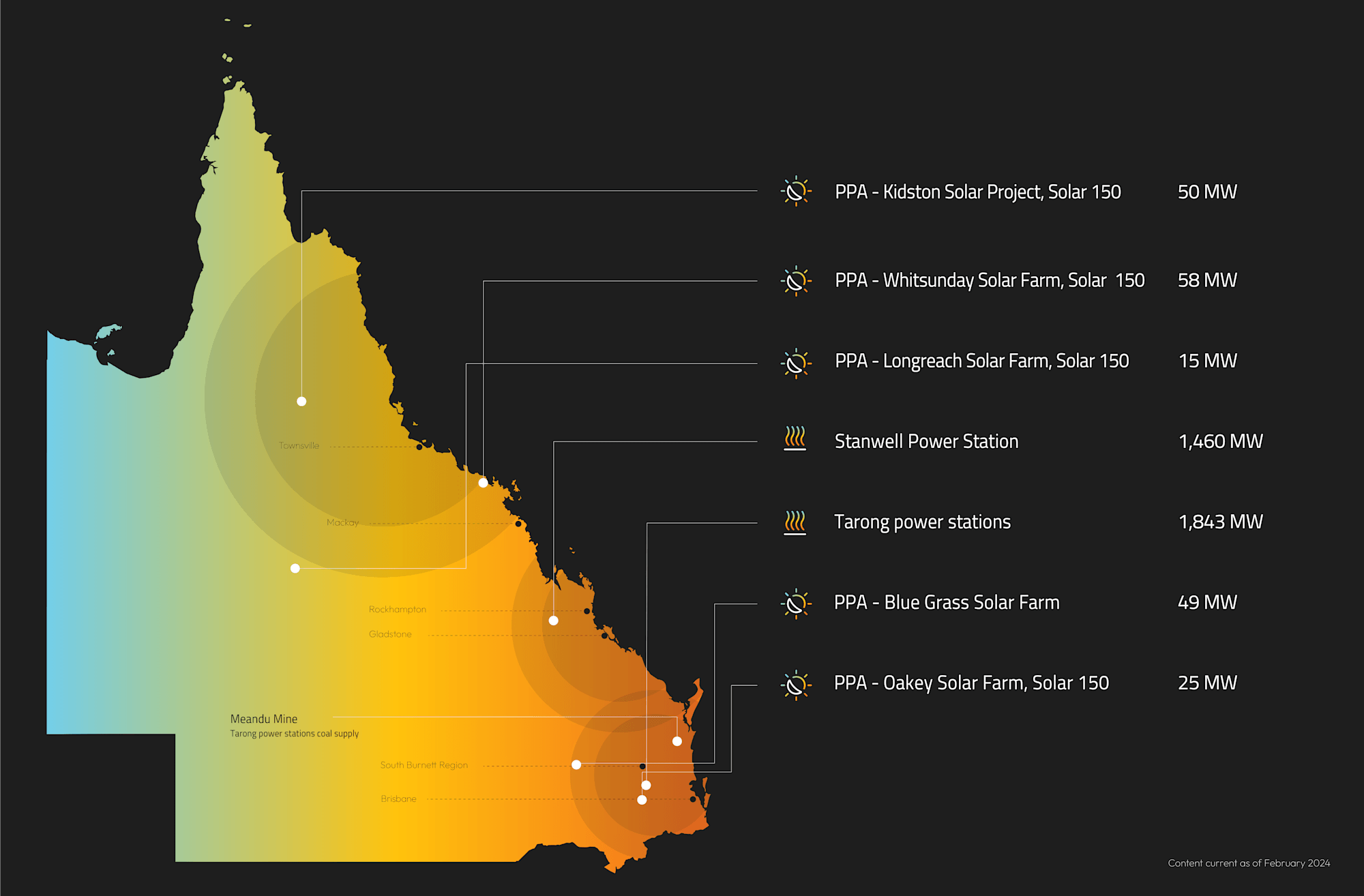 Current generation assets Map Aug 24