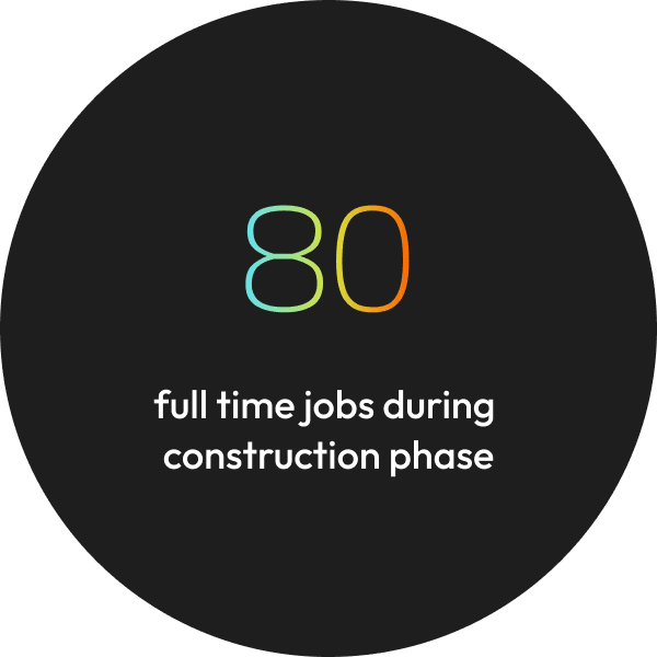 SBESS Job stat construction