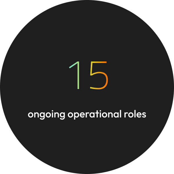TWWF - job stat 1